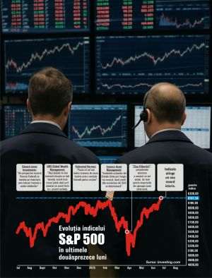 US stocks hit new all-time highs; what risks threaten the market in the second half of the year?